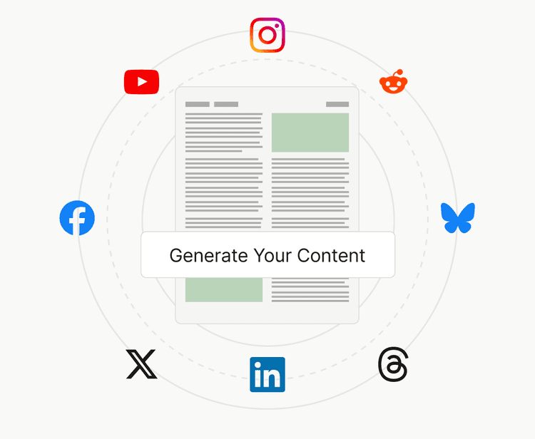 Siftly optimizing product feeds and content to fix price-position gaps.