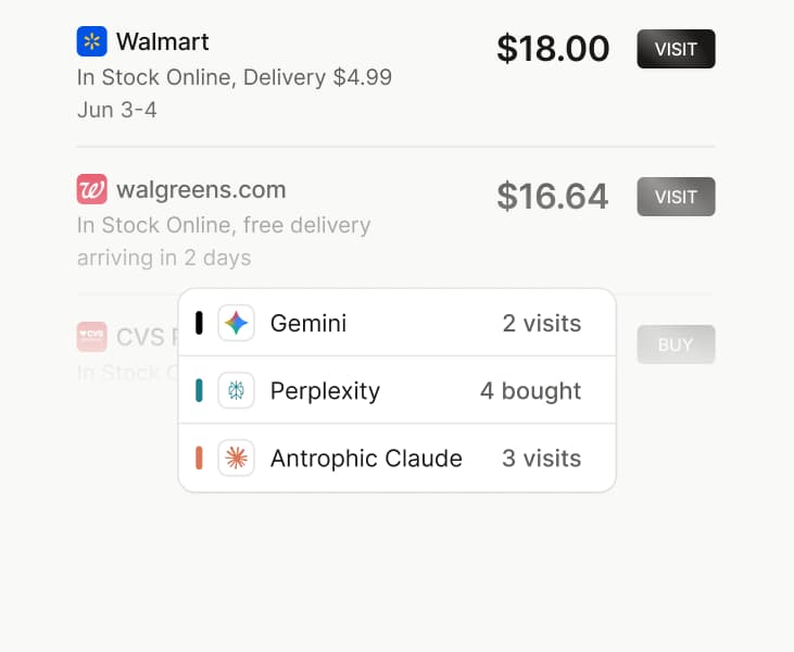 Merchant pricing panel